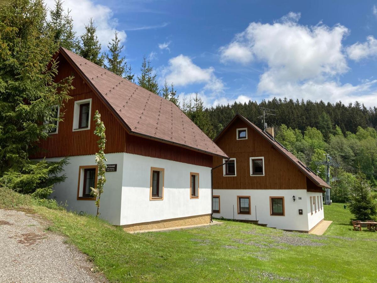 Appartement A Lojka Benecko